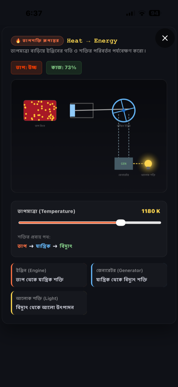 ইন্টারেক্টিভ পরীক্ষা