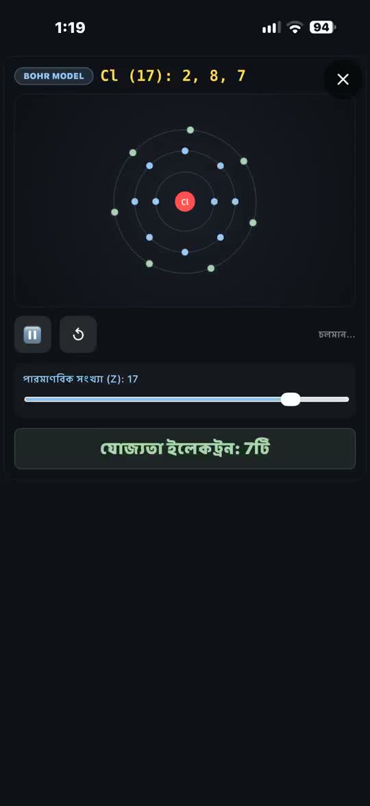 বোর পরমাণু · Cl