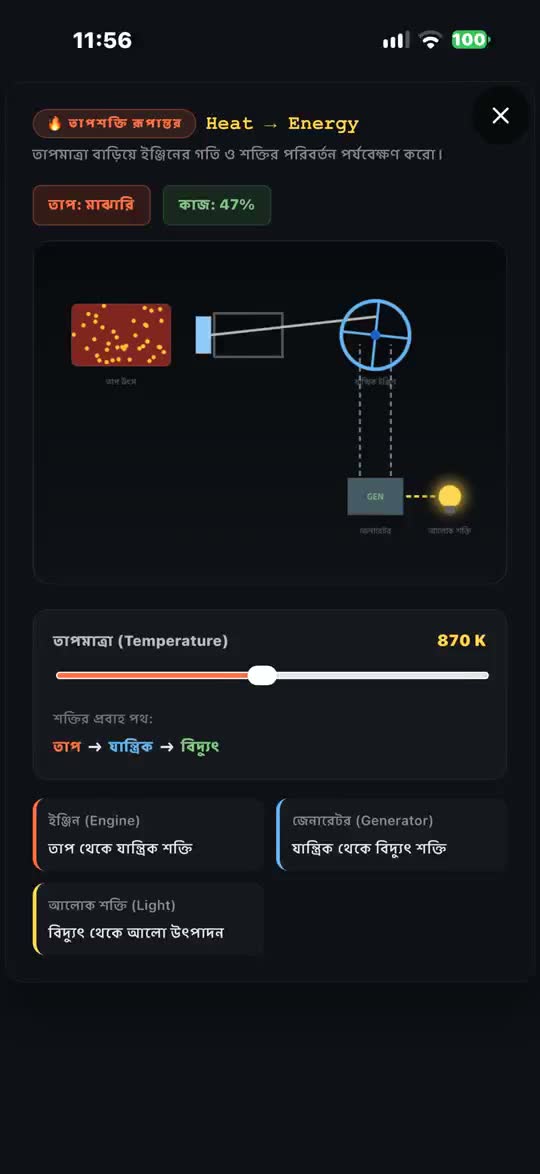 ৩ডি ভেক্টর